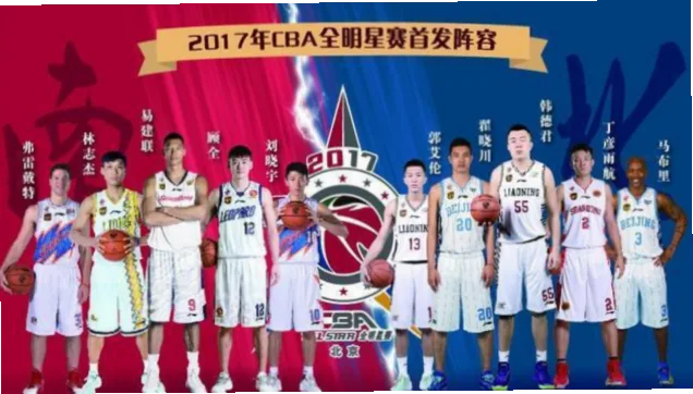 NBA全明星投票内幕：人气球星如何靠粉丝逆袭？